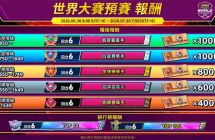 《索尼克赛车交叉世界》将举办首次世界大赛预赛即日起展开 ...